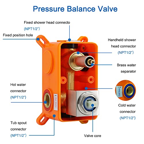 Shower System With Tub Spout, Shower Faucet Set, 10 Inch Bathroom Brushed Nickel Square Rain Shower Head With Handheld Spray Wall Mounted Rainfall Shower Fixtures (Contain Tub Spout) #TOP4