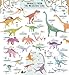 Fold Out Atlas of Dinosaurs
