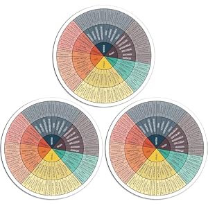 3 Pcs Emotion Wheel Magnet 4.8 Inch Feelings Wheel Magnet Feelings Emotions Chart Fridge Mental Health Gifts, Feelings Wheel Stickers - Emotional Learning Tool with Full Magnetic Backing