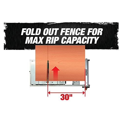 Rockwell RK7241S 10" Table Saw [Best Price>Daily Update, Price