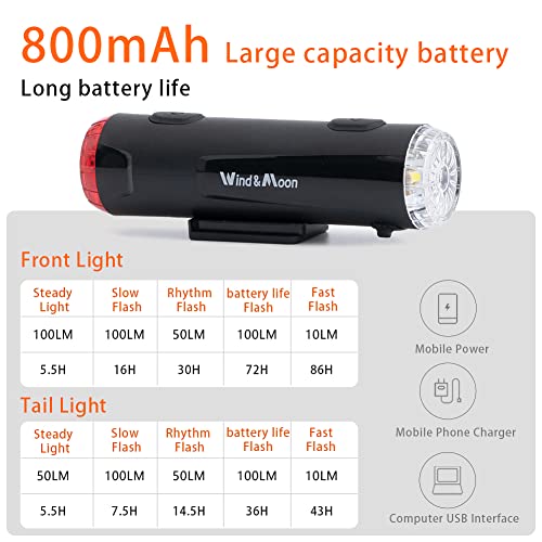 Silvotek Eclairage Casque Velo - 200 Lumens USB Rechargeable Lampes Casque Cyclisme avec Modes Fixe et Flash, Étanche 2 en 1 Avant & Arrière Eclairage pour Casque - Image 6