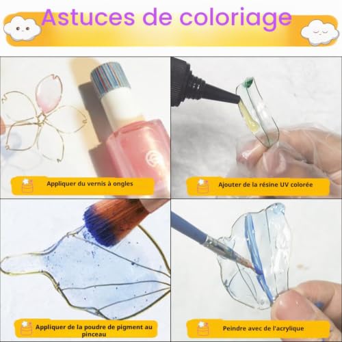FUNSHOWCASE Ensemble de résine UV pour formes de fil fait main – vue 5