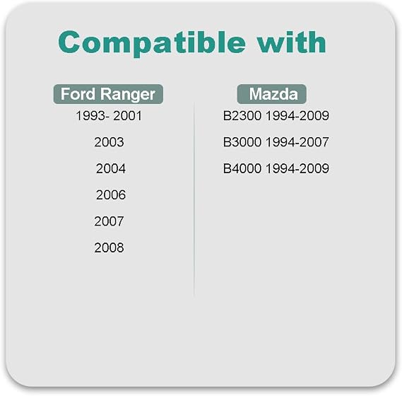 DSkoiph 1 Pair Tailgate Cable Tailgate Lift Support Cables Compatible with Ford Ranger 1993-2008 Mazda B2300 B3000 B4000 1994-2007 Lift Gate Support Straps Pickup
