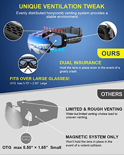 Miotsukus Ski Goggles Magnetic Lens, Otg, Snow Goggles Interchangeable Lens, Anti Fog Snowboard Goggles For Men Women, Uv400 Protection (Blue) #TOP1