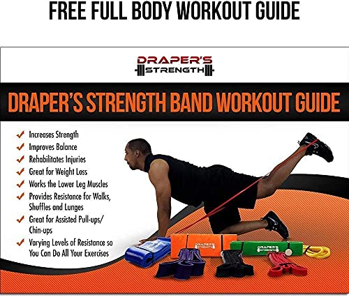 Draper's Strength Single Latex Resistance Band (Green, 2–200 lbs) — view 9