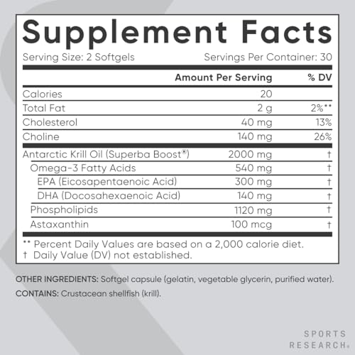 Sports Research Antarctic Krill Oil 2000mg Softgels - Burpless Omega 3 Supplement with Astaxanthin, Phospholipids & Choline - MSC Certified Sustainable & Gluten Free - 60 Count - Thumbnail 5