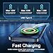 Wireless Charger for Samsung 15W Magnetic Wireless Charger Magnet Fast Charging Pad for Samsung Galaxy S26/S25 Ultra/S24/S23/S22/S21/Z Fold Flip 7 6 Google Pixel 10 Pro XL 9 8a 7a, USB A/C Charge Port