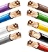 Produktbild EBROM FLRY 1,5mm2 Fahrzeugleitung KFZ Leitung in 9 Farben in Ihrer Wunschlänge: schwarz - rot - blau - braun - gelb - violett - grün - grau - weiß - 1,5 mm² mm2 flexibel 99,99% Kupfer PVC FLRy je 1m