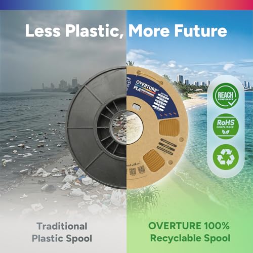 Image of OVERTURE 4KG Bundle PLA Plus (PLA+) Filament 1.75mm, Stronger & More Durable, Professional Toughness 3D Printer Filament 1kg (2.2lbs) 4 Pack (Black+White+Brown+Chocolate)