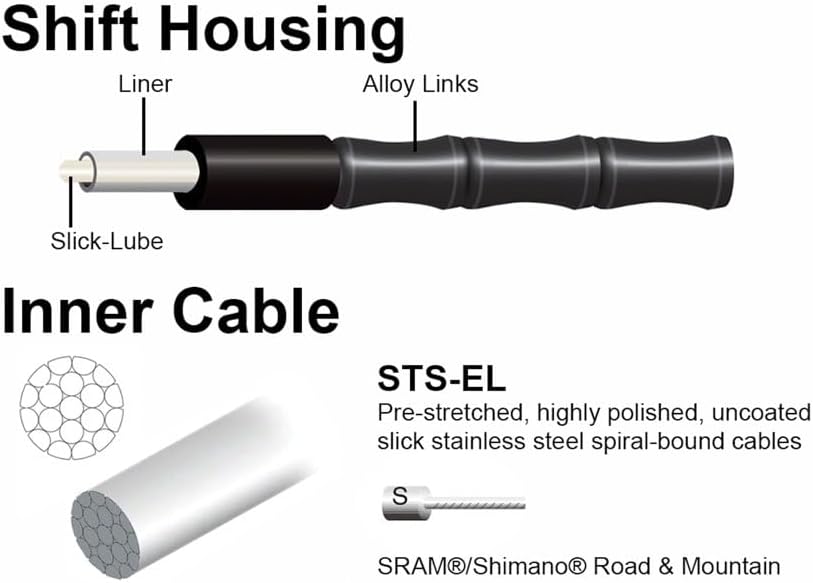Elite Link Shift Cable Kit with Polished Cables, Jagwire 2x SRAM/Shimano, Ltd. Gray