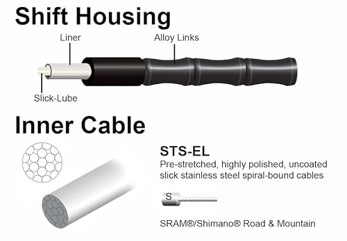 Elite Link Shift Cable Kit with Polished Cables, Jagwire 2x SRAM/Shimano, Ltd. Gray