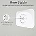 BAOKZZOM Wall Plate Cover Compatible with Google Nest Learning Thermostat (4th Gen), Practical Trim Kit for Nest Learning Thermostat 4, Snap fit Design, Snap fit Design (White, 1 Pack)