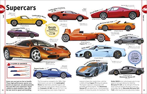 Cars, Trains, Ships, and Planes: A Visual Encyclopedia of Every Vehicle 10 511IR1heGvL