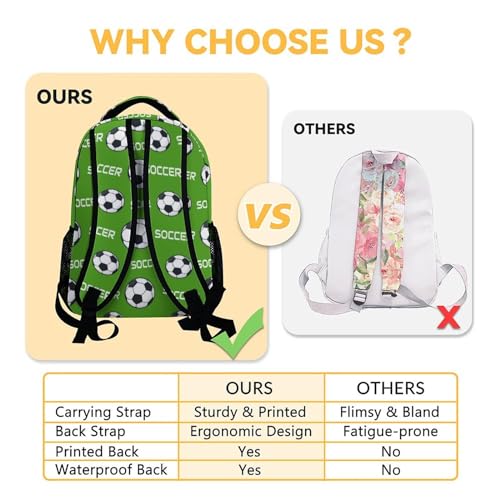 PoshWrap Mochila de futebol para meninos, homens – Mochilas fofas de 40 cm para adolescentes – Mochi