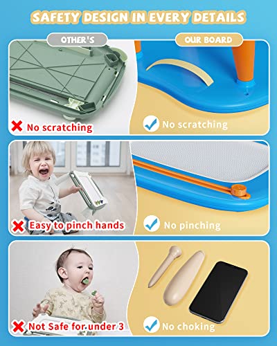 Magnetic Drawing Board, Doodle Board For Toddlers Toys Age 1-2, Magnetic Writing Board, Preschool Learning And Educational Toys For 1 2 3 Years Old Girl Boy, Gift For Birthday Christmas New Year(Blue) #TOP2