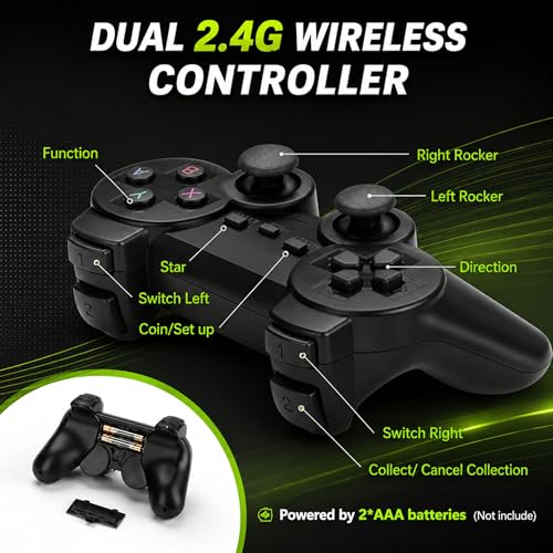 Image of Zepplay 4K Retro Game Stick | 21,000+ Preloaded Games | 15 Emulators | 64GB Card Included | Plug & Play HDMI Video Game for TV | Dual 2.4G Wireless Controllers | Gaming Console for Kids & Family