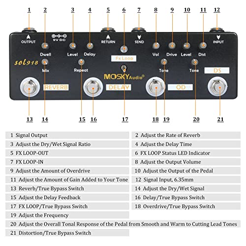Lerodite Multi Effects Guitar Pedal, 5 In 1 Sol 918 Effects Pedal, Reverb Delay Overdirve Distortion Fx Loop True Bypass Guitar Pedal #TOP4