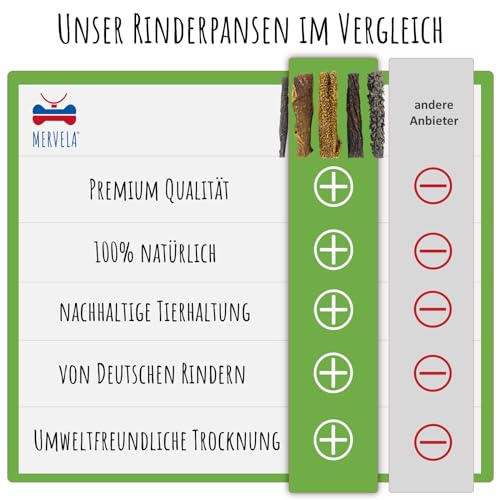 MERVELA Rinderpansen für Hunde | 1.000 Gramm | Qualität aus Deutschland | 100% natürliche Kauartikel | getrockneter Kausnack ohne Zusatzstoffe