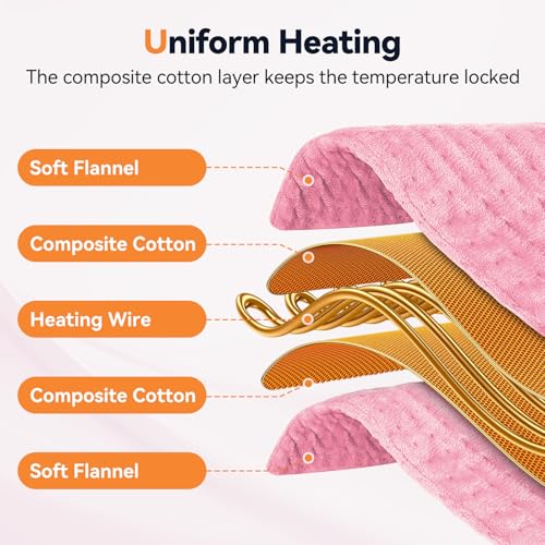Image of Heating Pad for Back Pain, 24''x12'' Electric Heat Pad with 9 Heat Levels & 4 Auto-Off Timers, Portable Heating Pad for Period Cramps, Shoulder, Neck, Machine Washable, Gifts for Women and Men