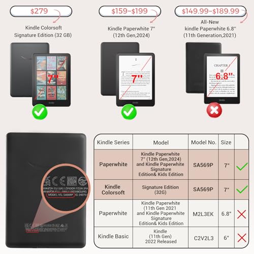 Image of CoBak Lightweight Stand Cute Case for 7 inch Kindle Paperwhite 12th Gen 2024 and Kindle Colorsoft with Right Hand Strap - Compatible with iPhone MagSafe, for Samsung /Anker Wireless Charging Pads
