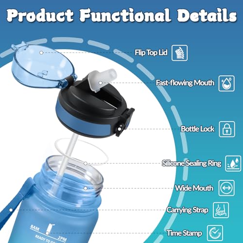 Mulbijeo Trinkflasche, Zeitanreiz, Trinkflasche Kinder 500ML BPA-Frei, Wasserflasche Kohlensäure Geeignet, Wasserflasche mit Strohhalm, Auslaufsicher, Flasche für Joggen, Schule, Büro, Party