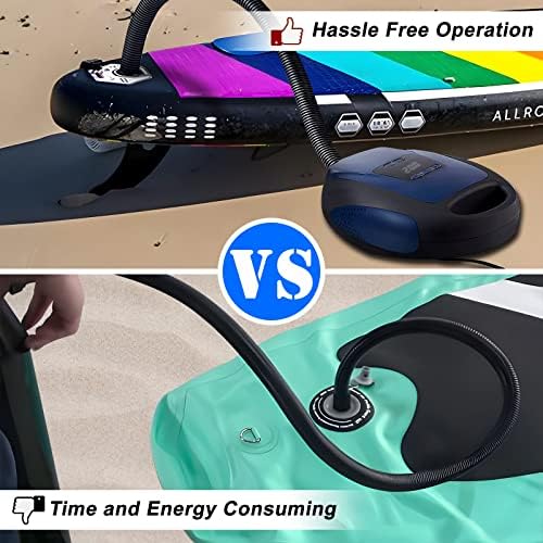 Bild 2 - Elektrische SUP Pumpe, Ruitx 20PSI Hochdruck SUP Luftpumpe 12V DC Autoanschluss mit Inflation Auto-Off Ausgasungsfunktion, für Kajaks/Matratze/Wind Wings/Wassersport