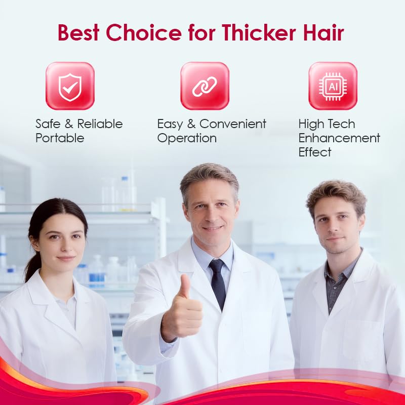 Laser Hair Growth Cap