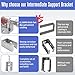 10 Pack Heavy-Duty Channel Trolley Track Hanger Bracket for UNISTRUT Strut Channel,1-5/8