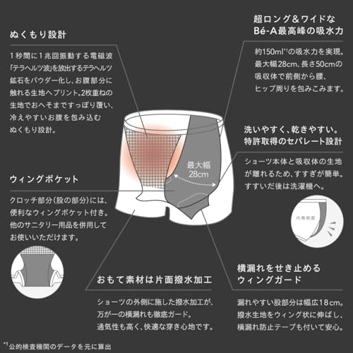 Bé-A（ベア）『ウルトラヘビー＆ナイトショーツ』