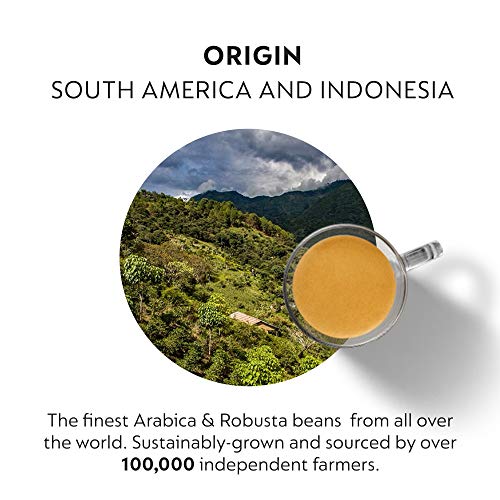 Nespresso Capsules Vertuoline, Iced Coffee, Iced Forte, 30 Count, Brews 7.77 Ounce (Vertuoline Only) #TOP2