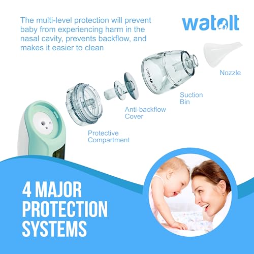 Image of Baby Nasal Aspirator - Electric Nose Suction for Baby - Automatic Booger Sucker for Infants - Battery Powered Snot Sucker Mucus Remover for Kids Toddlers
