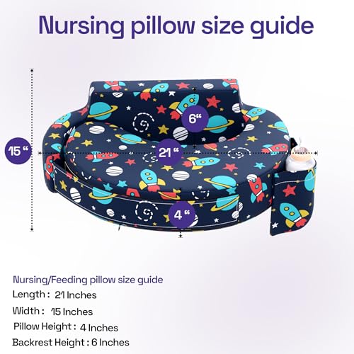 Image of Wakefit Foam Nursing Pillow for Breastfeeding & Baby Care | Ideal for Newborn with Adjustable Strap | 100% Cotton Removable Cover | Super Soft Foam for Posture Comfort | Spaceship