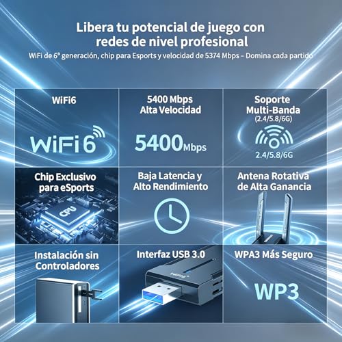 Miniatura 4 de Comfast Ax5400 Adaptador Wifi Usb Para Pc, Usb Wifi 6e Tri-Banda 6g 5g 2,4g