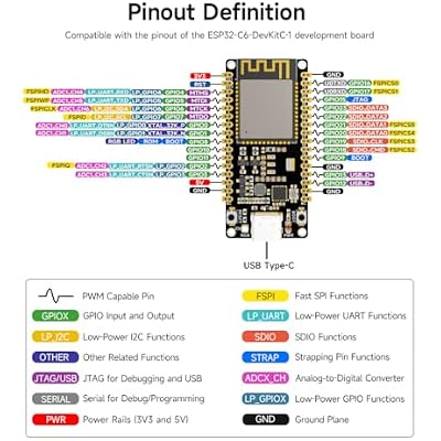 Waveshare ESP32-C6 Microcontroller, WiFi 6 Development Board, 160MHz Single-Core Processor, ESP32-C6-WROOM-1-N8 Module, Supports USB and UART Development with Pre-soldered Header