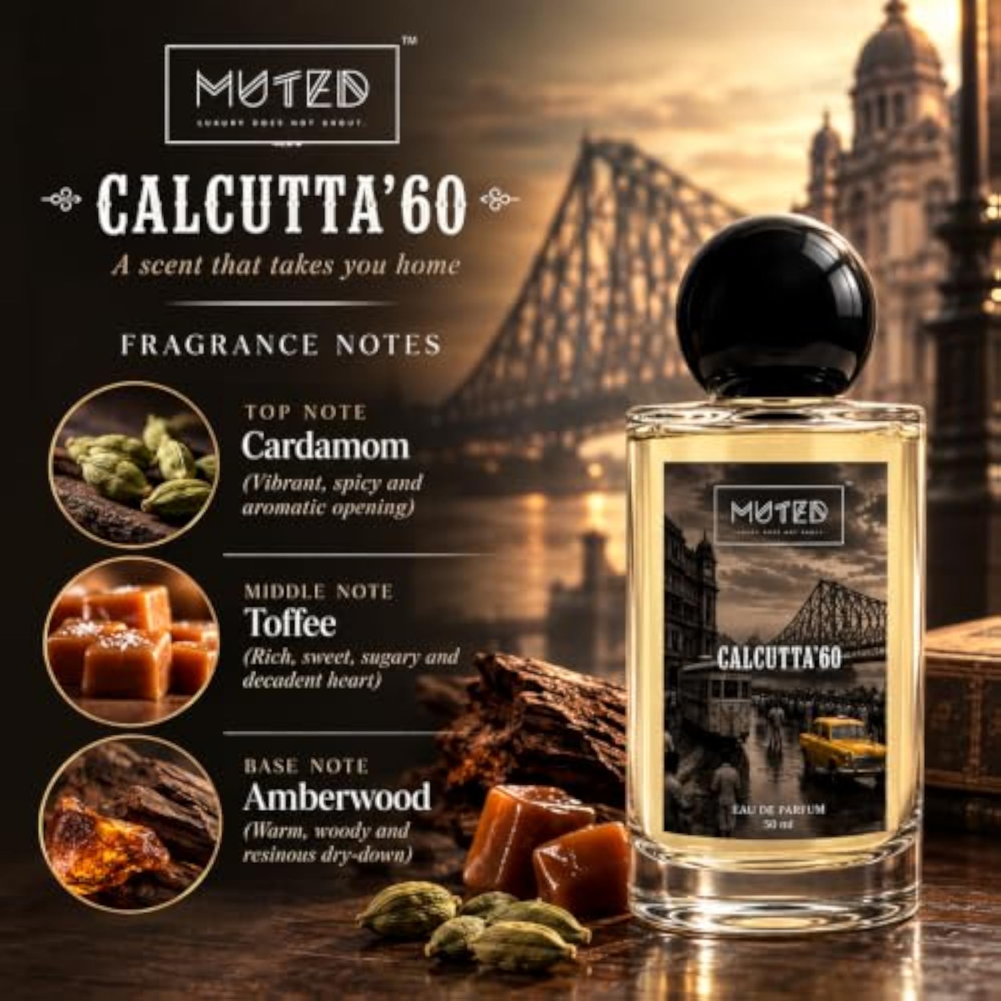 Calcutta 60 Eau De Parfum Unisex, Spicy Amber, 50ml Pack of 2
