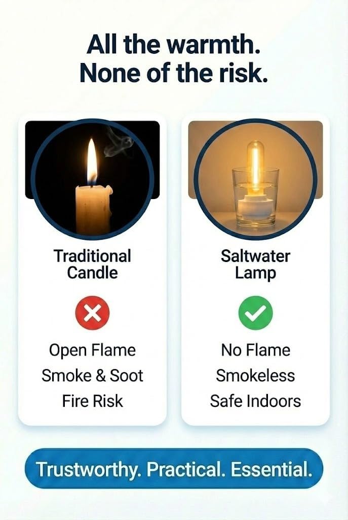 Warm Harmony Salt Water Candle Lamp, Floating Waterproof LED Light, Warm White, Portable, for Camping, Fishing and Indoor Power Outages