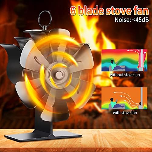 Log Burners Fans, 2022upgrade 6 Blades Stove Fan Heat Powered Wood/Log Burner Fan Eco Friendly Heat Circulation for Wood/Log Burner/Fireplace with Stove Fireplace Fan Thermometer