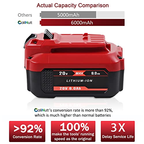 【3RD-Upgrade】 6.0Ah 20V Replacement Battery for V20 Craftsman 20V Battery MAX CMCB204 CMCB202 CMCB201 CMCD700C1 CMCS500B (All of V20 Cordless Tool Series) High Capacity