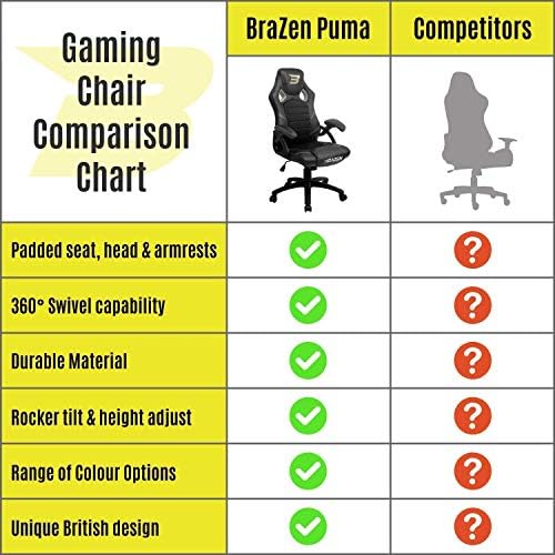BraZen Puma Pc Gaming Chairs for Adults Height Adjustable Ergonomic Pu Leather Seat with Armrest Largest British Brand (Grey)