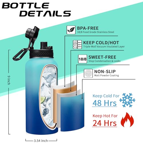 Stainless Steel Flask Water Bottle - 32oz/40oz/64oz Insulated Water Bottle with Straw & Spout Lids, Paracord Handle, Strap Sleeve, Protective Cup Mat, Wide Mouth Hydro Thermo Bottle Sports Office