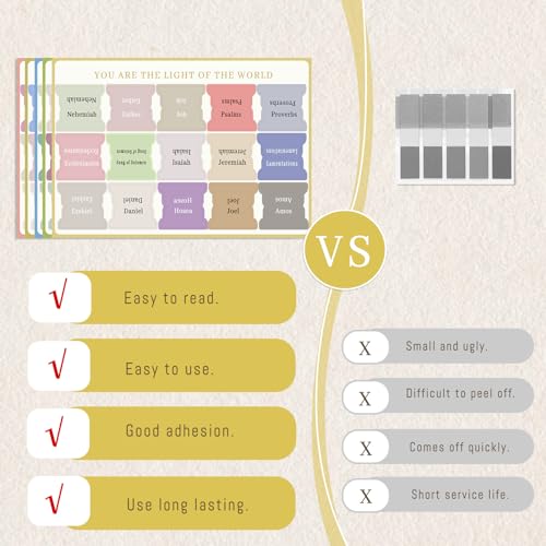 Roucerlin 225 peças de abas decorativas da Bíblia, abas laminadas de livros bíblicos de oração, abas
