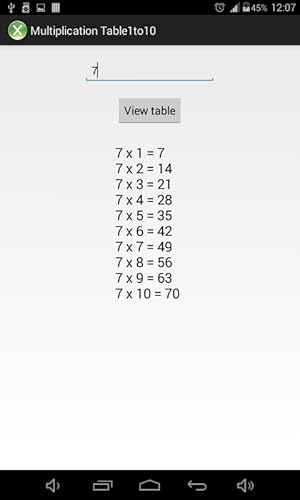 Multiplication Table1to10