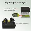 Product Photo 3