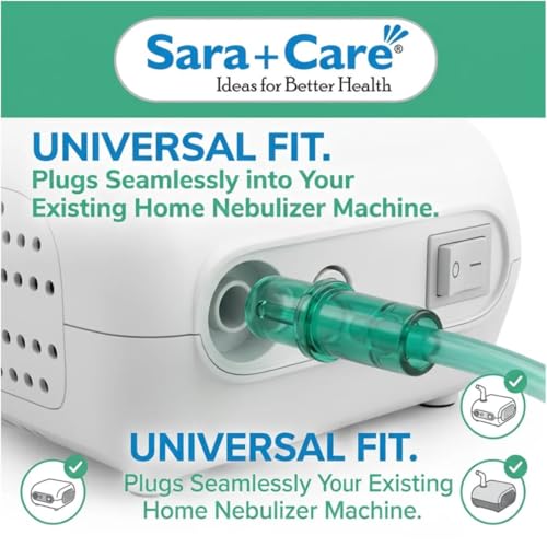 Image of Sara+Care Universal Adult Nebulizer Mask Kit with Extra-Long Air Tube & Medicine Cup | Soft Replacement Set for Asthma & Cough Relief | Easy to Clean & Comfortable Fit