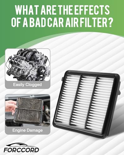 Image of Cabin & Engine Air Filter Combo Fit for Only 1.5L Honda CR-V CRV CR V 2023 2024 2025 2026 L4 (Not for Hybrid 2.0L) Activated Carbon Cabin Filter Replace# CF11182 17220-64A-A00 Car Accessories