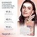 SupreH Forehead Wrinkle Patches For Anti-Wrinkle: Facial Wrinkle Patches for Forehead Fine Lines & Frown Lines - Overnight Mask 14 Patches