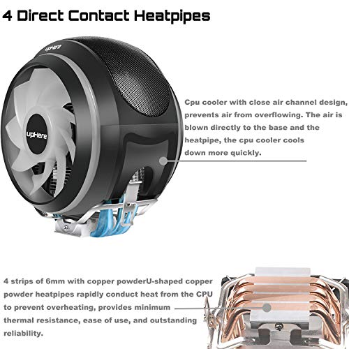 Build My PC, PC Builder, upHere CCF150CF