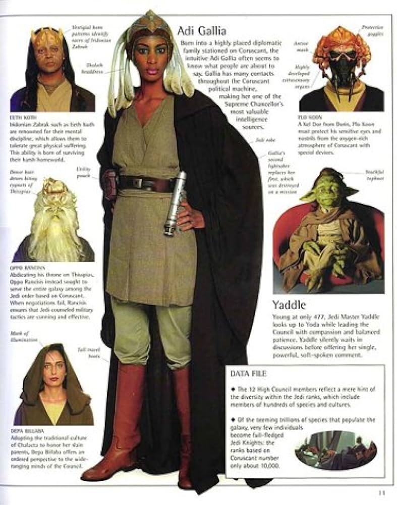 The Visual Dictionary 0f Star Wars, Episode I - The Phantom Menace