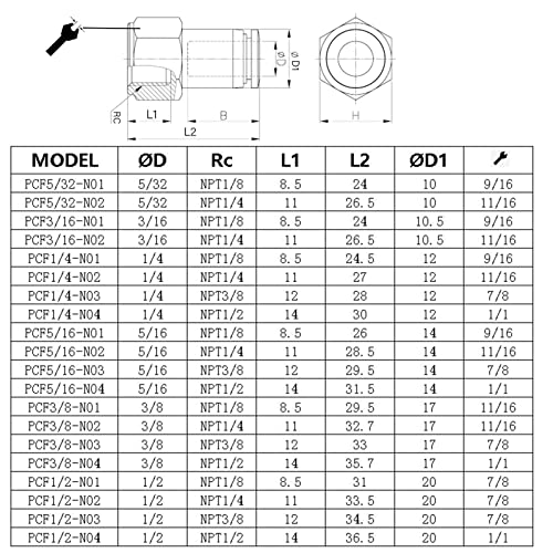 1/8 Npt Female Push To Connect Fittings,Ceker 1/4 Inch Od Tube To 1/8 Inch Npt Female Thread Air Line Quick Connect Fittings Air Hose Fittings For Air Ride Air Horn Air Compressor 2Packs #TOP3
