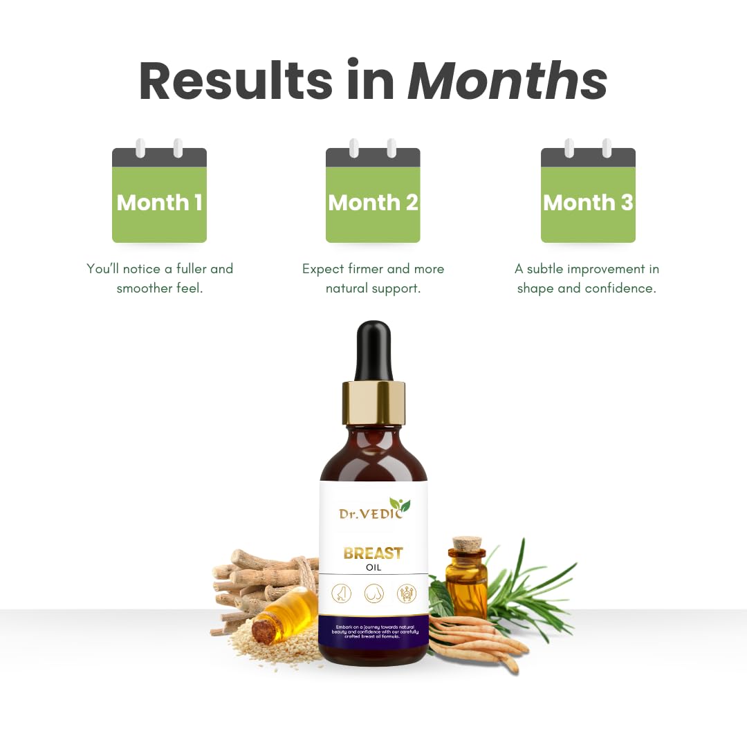 Dr. Vedic 100% pure and natural oil | With Ayurvedic herbs like Ashwagandha, Bala, Asparagus - 50 ML Dr. Vedic 100% pure and natural oil | With Ayurvedic herbs like Ashwagandha, Bala, Asparagus - 50 ML